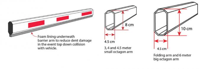 BARU Otomatis barrier gate parkir boom RFID dengan tiang 3 m untuk dijual